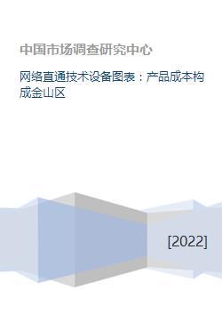 网络直通技术设备图表:产品成本构成金山区
